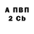 Alpha PVP СК frederiquez
